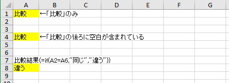 空白の入った文字列をIF関数で比較した画像